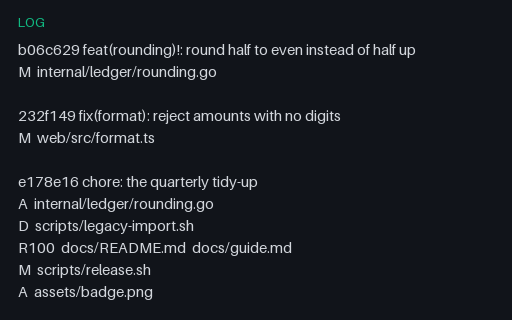 Preview of Git Log - --name-status With Rename Scores