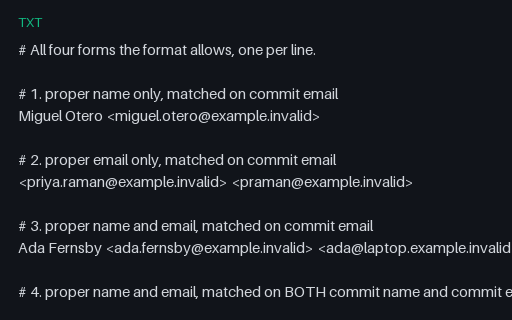 Preview of Mailmap - All Four Rewrite Forms