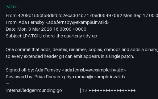 Preview of Git Patch - Every Extended Header in One Commit