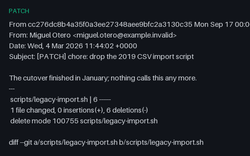 Preview of Git Patch - deleted file mode Header