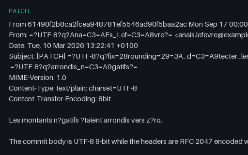 Preview of Git Patch - RFC 2047 Encoded-Word Subject and Author