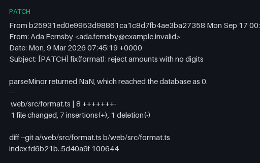 Preview of Git Patch - Abbreviated index Hashes
