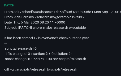 Preview of Git Patch - Mode Change With No Hunks