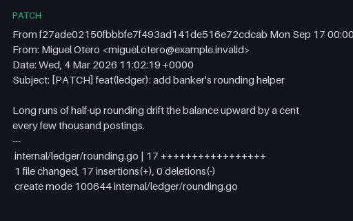 Preview of Git Patch - new file mode Header