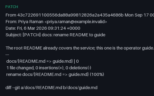 Preview of Git Patch - Pure Rename at similarity index 100%