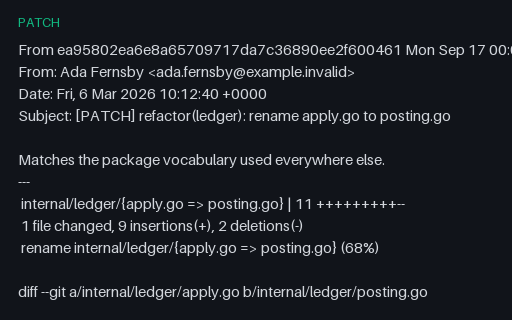 Preview of Git Patch - Rename Plus Edits at similarity index 68%