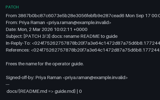 Preview of Git Format-Patch Series - 0003 of 3