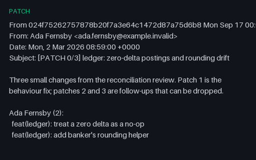 Preview of Git Format-Patch Series - 0000 Cover Letter