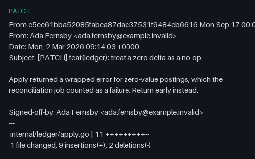 Preview of Git Patch - Single File With Full Mail Headers
