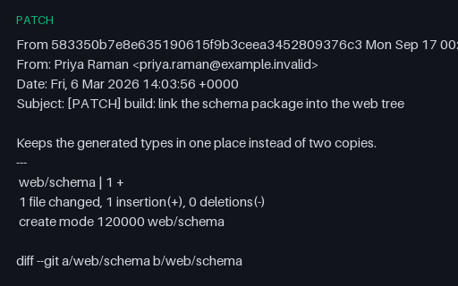 Preview of Git Patch - Symlink Created With mode 120000