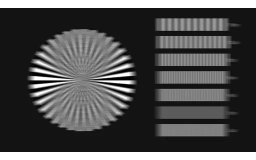 Preview of Deblur Input — detail-chart, Horizontal motion blur, 21 px