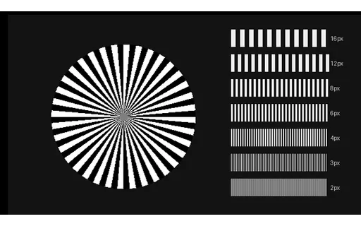 Preview of Stabilisation Input — detail-chart, Heavy handheld