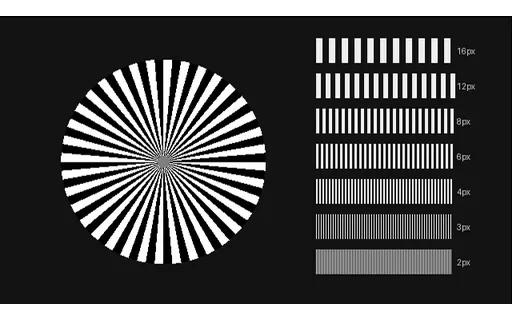 Preview of Stabilisation Input — detail-chart, High-frequency jitter