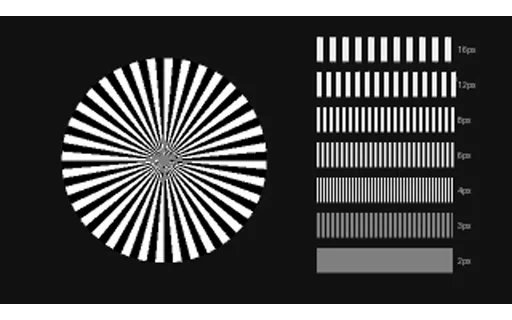 Preview of Super-Resolution Input — detail-chart, ÷2 Area / box