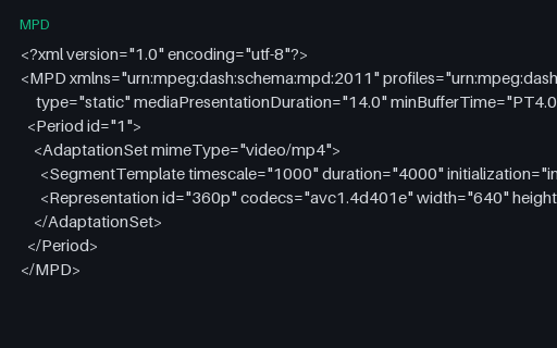 Preview of DASH — Intentionally Corrupt: Malformed ISO 8601 Duration