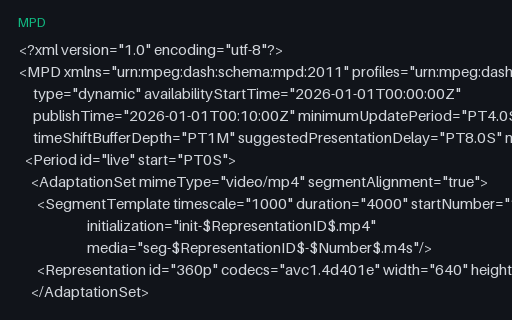 Preview of DASH — Dynamic (Live) Manifest With a Time-Shift Buffer