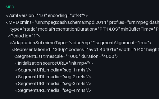 Preview of DASH — Explicit SegmentList Addressing