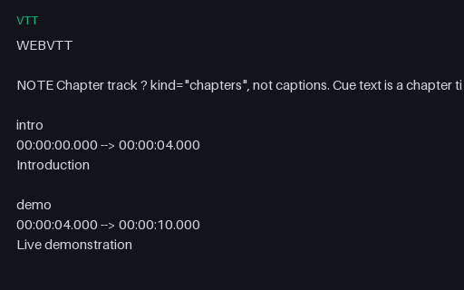 Preview of VTT — Chapter Track