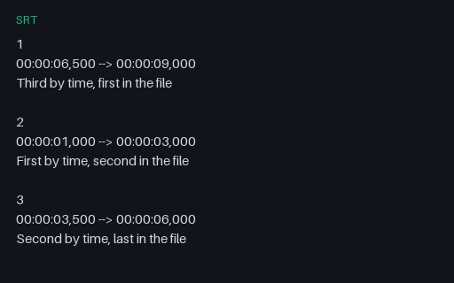Preview of SRT — Cues Out of Chronological Order