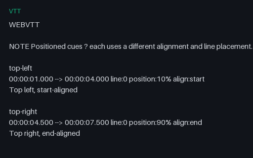 Preview of VTT — Positioned and Aligned Cues