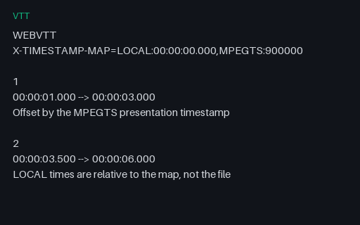 Preview of VTT — X-TIMESTAMP-MAP for HLS Sync