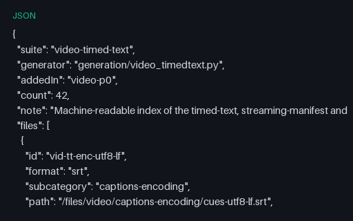 Preview of JSON — Timed-Text Suite Index