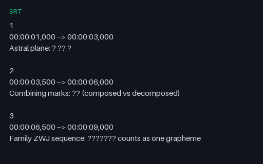 Preview of SRT — Emoji and combining marks