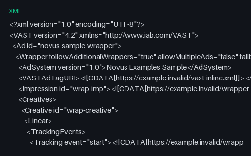 Preview of VAST 4.2 — Wrapper (Redirect) Response
