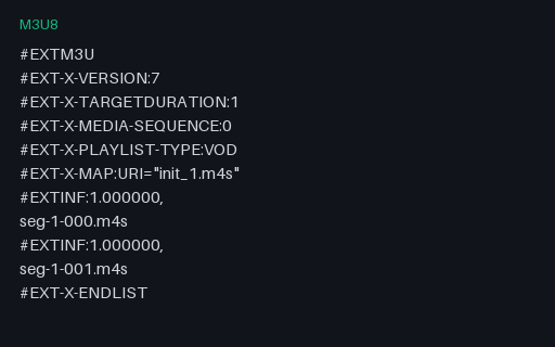 Preview of HLS VOD — Media Playlist (1)