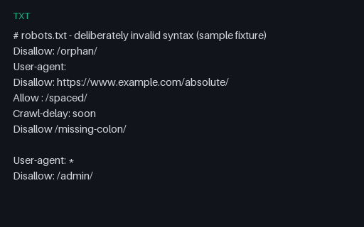 Preview of robots.txt with deliberately invalid syntax