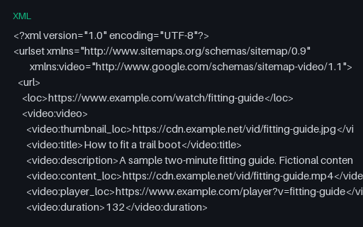 Preview of Sitemap with the video extension