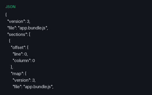 Preview of Source map index map (sections with offsets)
