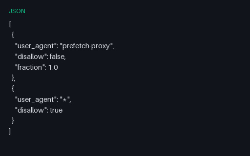 Preview of traffic-advice.json (private prefetch proxy opt-in)