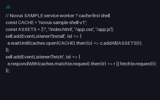 Preview of Service Worker — Offline Shell SAMPLE