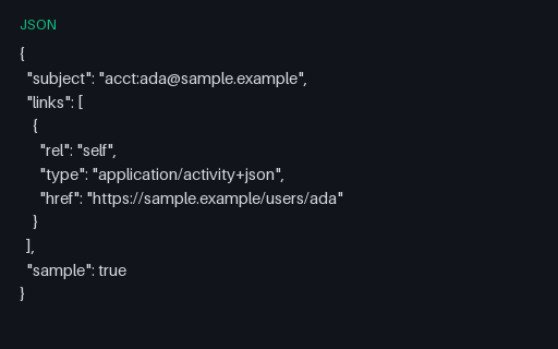 Preview of Well-Known — Webfinger Resource