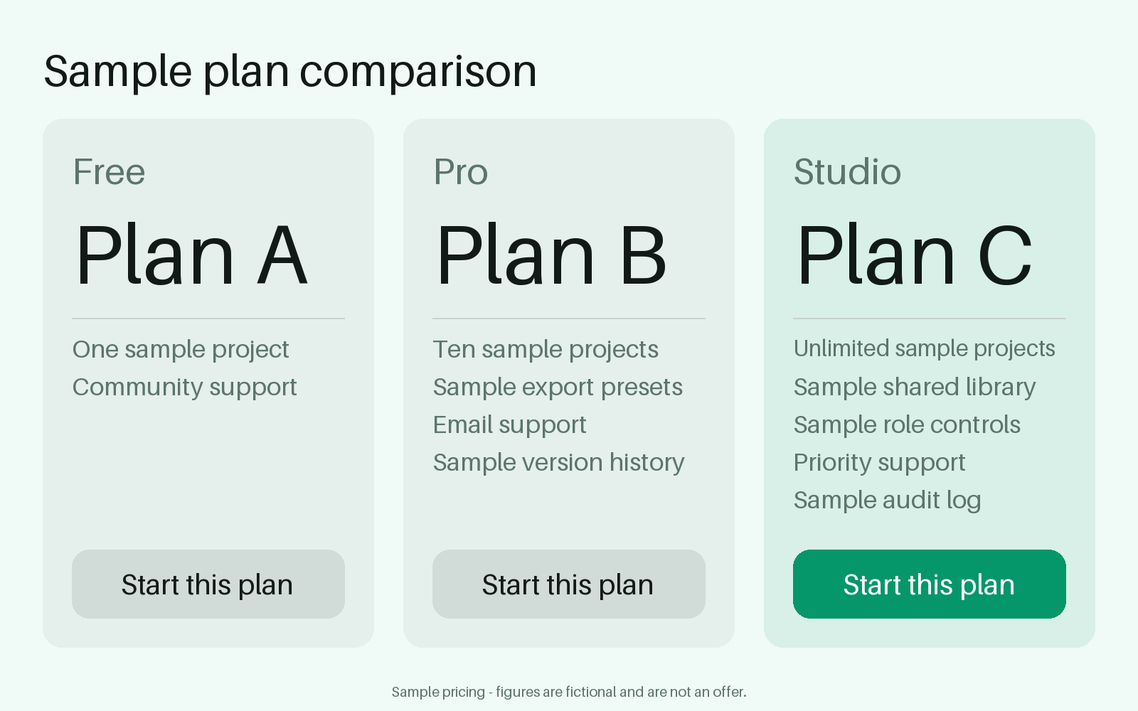 Feature Comparison Tiers canonical preview