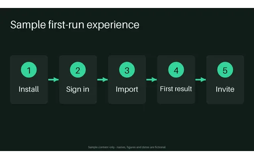 Onboarding Step Flow template preview