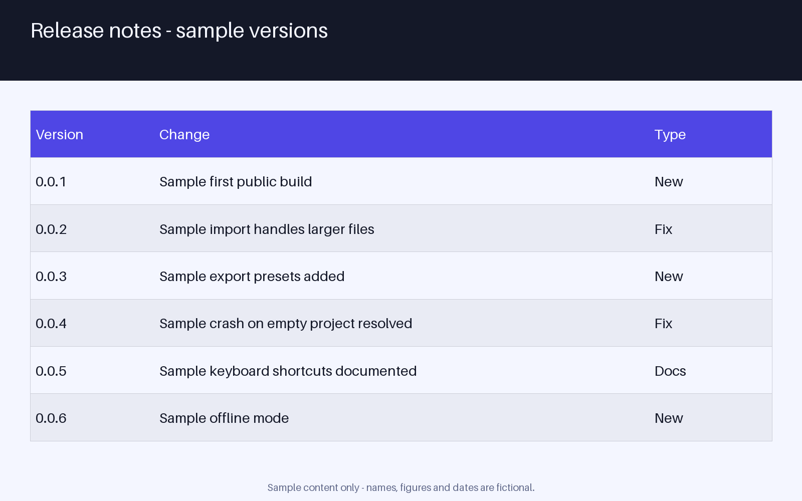 Release Note Sheet canonical preview