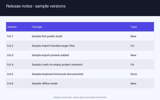 Release Note Sheet template preview
