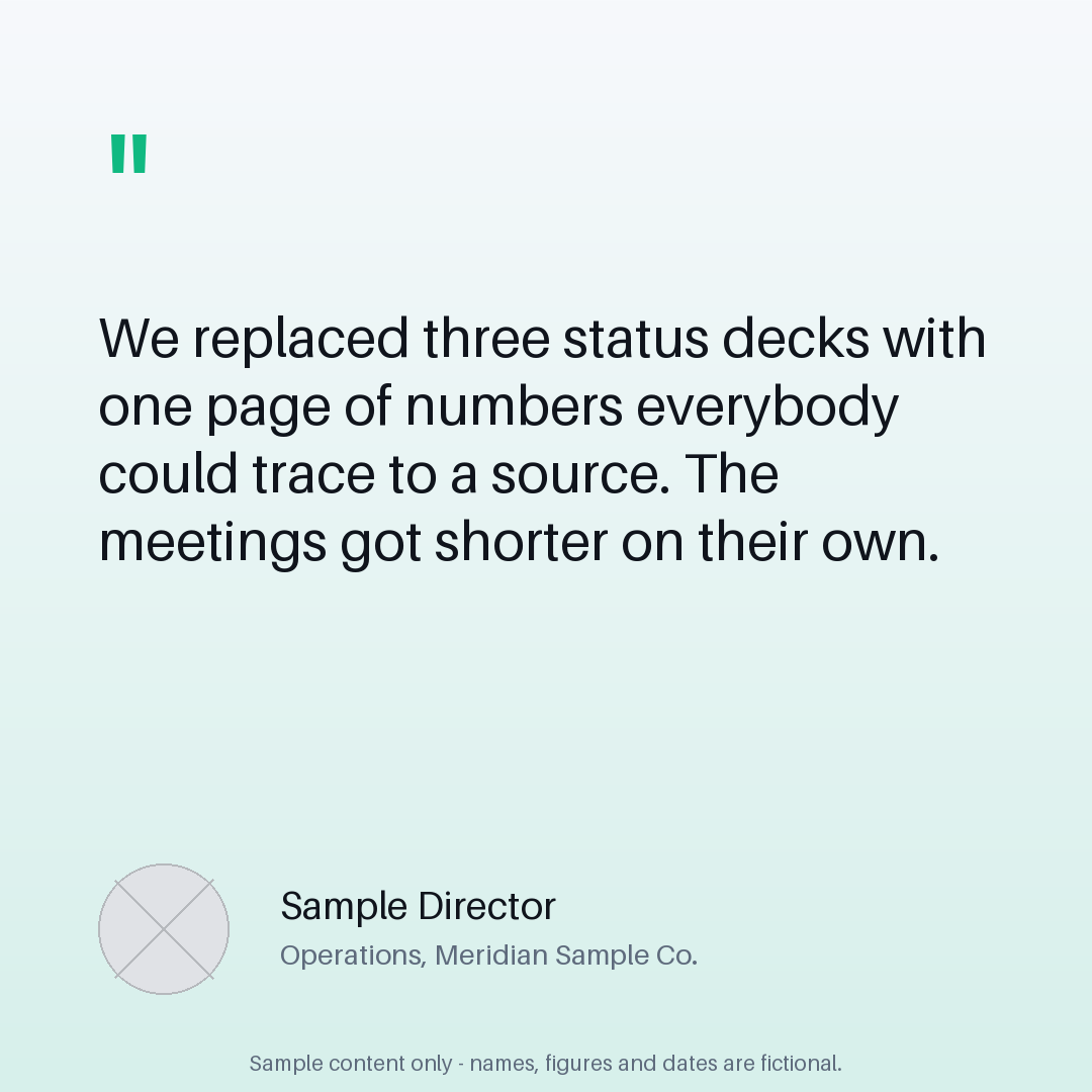 Leadership Quote Card canonical preview