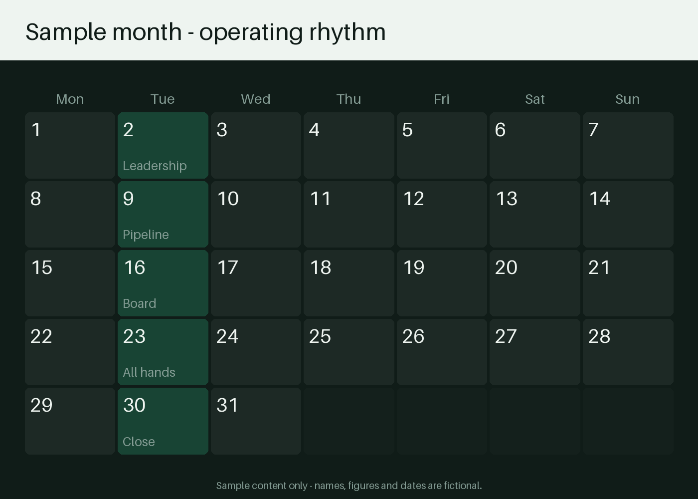 Operating Rhythm Calendar canonical preview