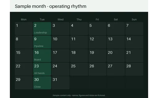 Operating Rhythm Calendar template preview