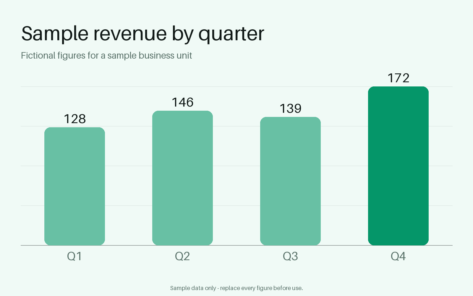Quarterly Revenue Chart canonical preview