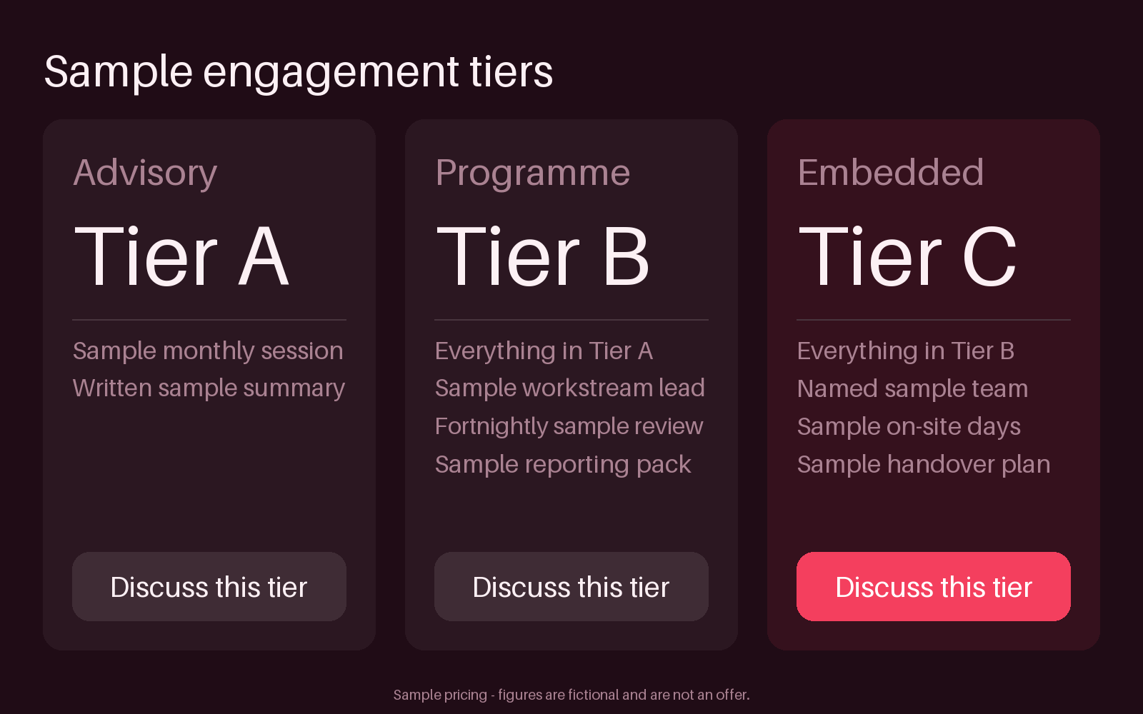 Service Tier Panel canonical preview