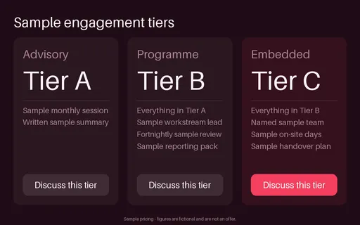 Service Tier Panel template preview
