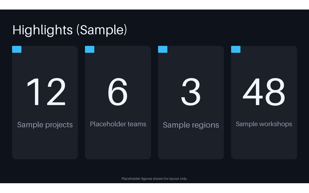 Career Highlight Stats detail preview