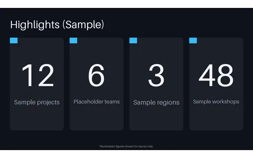 Career Highlight Stats template preview