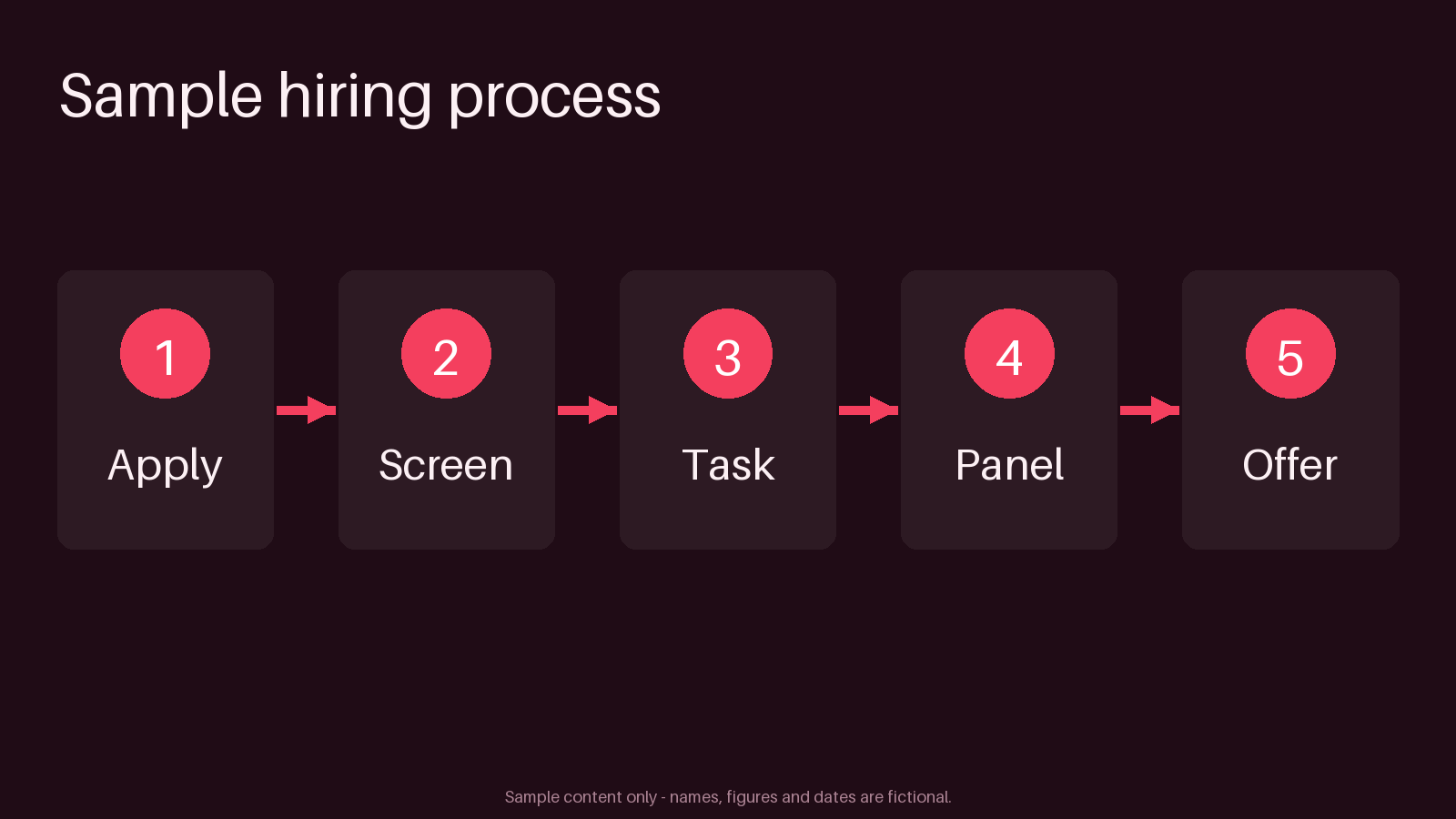 Hiring Stage Flow canonical preview