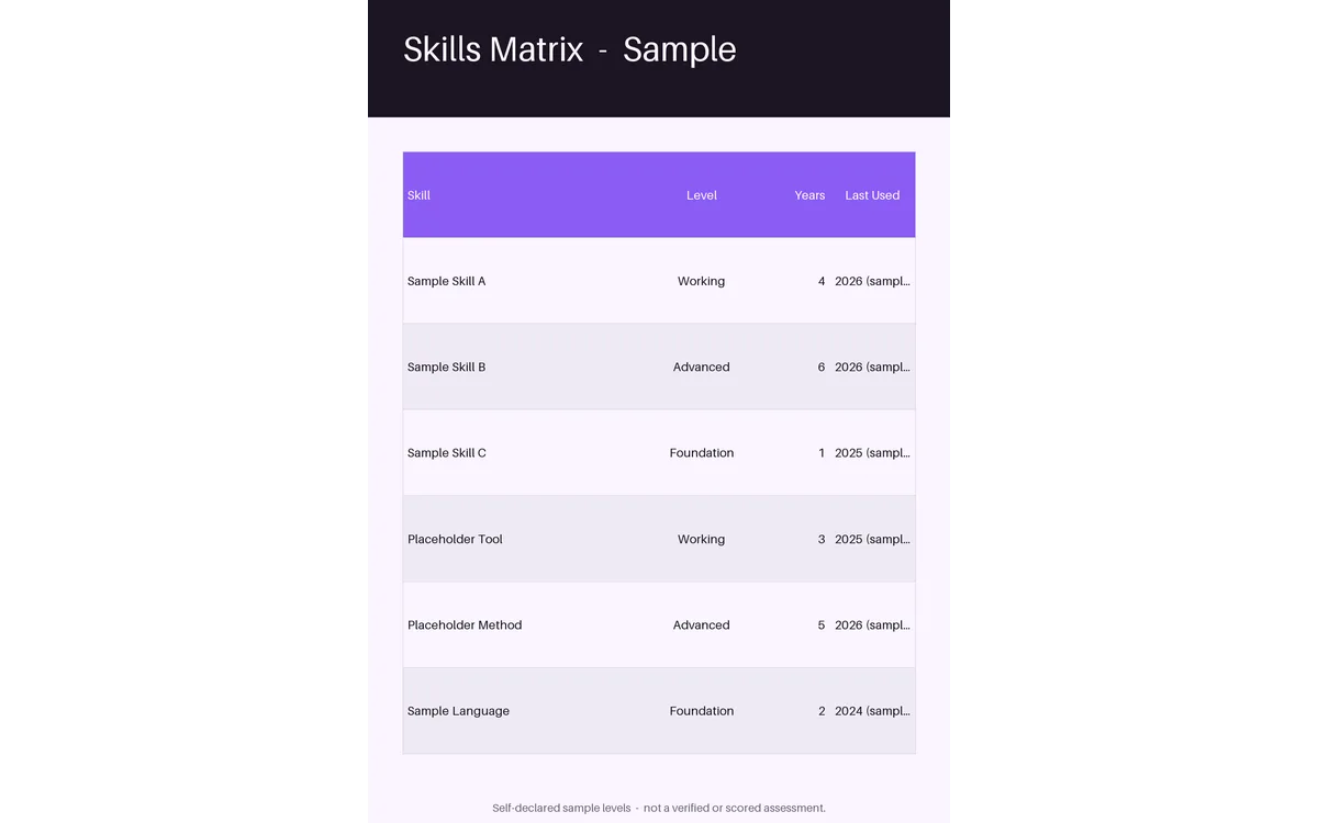 Skills Matrix Sheet detail preview