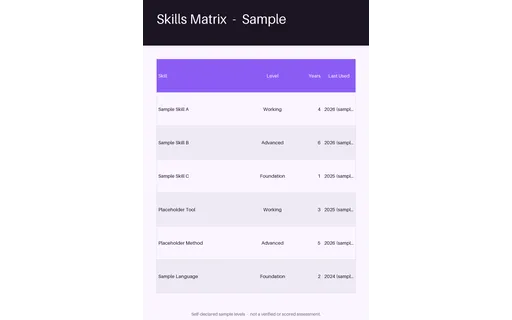 Skills Matrix Sheet — table-sheet layout, sample content only